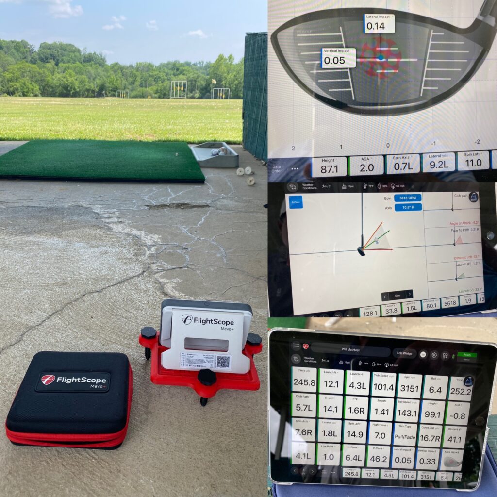 Mevo blog how to use tech